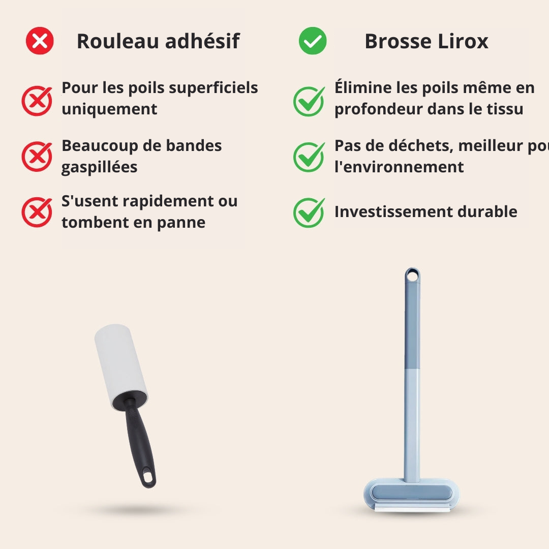 Brosse Anti-Poils Lirox - Éliminez les poils en un passage